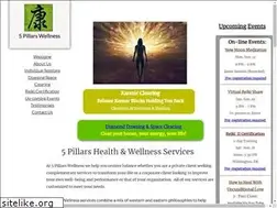 Sites similar to 5pillarswellness.com