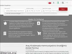 Sites similar to 5scarrental.com