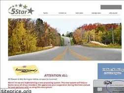Sites similar to 5starcu.org