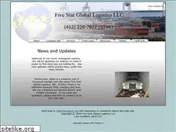 Sites similar to 5starglobal.com