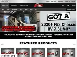 Sites similar to 5startuning.com