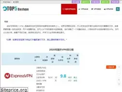 Sites similar to 5topvpn.net