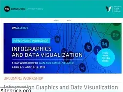 Sites similar to 5w-consulting.com