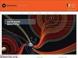 Sites similar to 5wgraphics.com