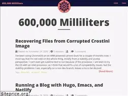 Sites similar to 600000.ml