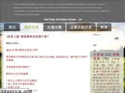 Sites similar to 600city.blogspot.com