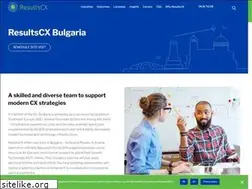 Sites similar to 60k.com