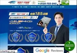 Sites similar to 60min-data.com