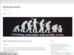 Sites similar to 60secondtutorial.com