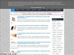 Sites similar to 61m.blogspot.com