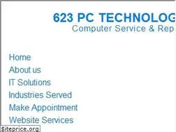 Sites similar to 623pc.com