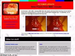 Sites similar to 625.uk.com