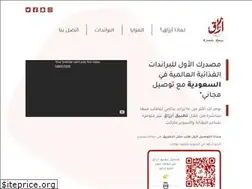 Sites similar to 626foodettes.com