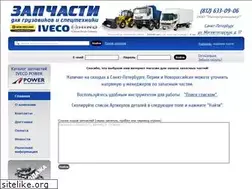 Sites similar to 6330906.ru