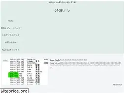 Sites similar to 64gb.info