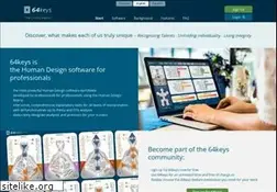 Sites similar to 64keys.com