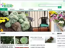 Sites similar to 66077.cn