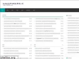 Sites similar to 6666sh.com