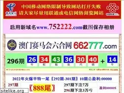 Sites similar to 66672.com