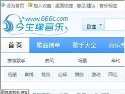 Sites similar to 666c.com