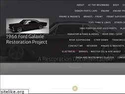 Sites similar to 66galaxieproject.com