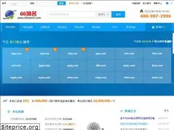 Sites similar to 66name.com
