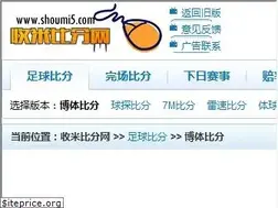 Sites similar to 66tiyu.com
