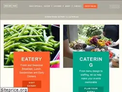 Sites similar to 67biltmore.com