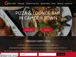 Sites similar to 67pizza.uk