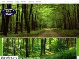 Sites similar to 681wood.com