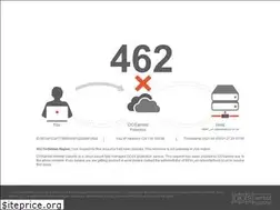 Sites similar to 6930_vm.letsorderfood.co.uk