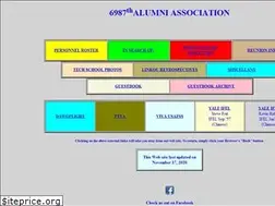 Sites similar to 6987thalumniassociation.org