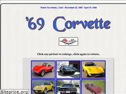 Sites similar to 69corvette.com