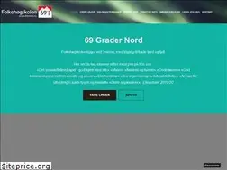 Sites similar to 69nord.no