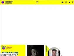 Sites similar to 6degreescanada.com