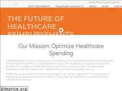 Sites similar to 6degreeshealth.com