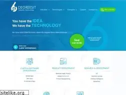 Sites similar to 6degreesit.com