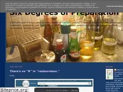 Sites similar to 6degreesofprep.blogspot.com