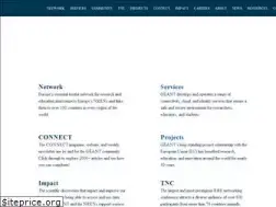 Sites similar to 6diss.org