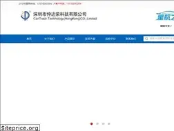 Sites similar to 6gpstracker.com