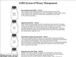 Sites similar to 6jars.com