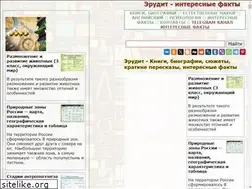 Sites similar to 6pch.ru