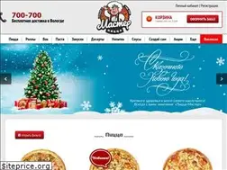 Sites similar to 700-700.ru