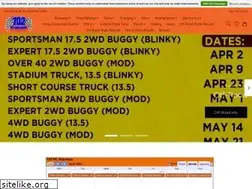 Sites similar to 702rcraceway.com