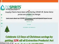 Sites similar to 710spirits.com