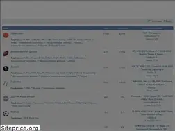 Sites similar to 720pier.ru