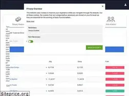 Sites similar to 724borsa.com