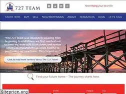 Sites similar to 727team.com