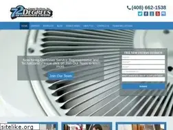 Sites similar to 72degreescb.com