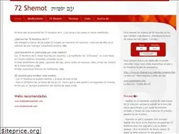 Sites similar to 72shemot.com